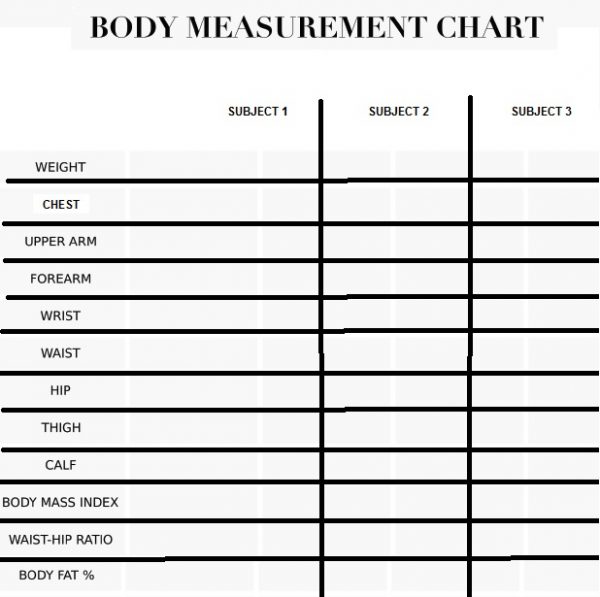 Girth chart Global Fitness Institute