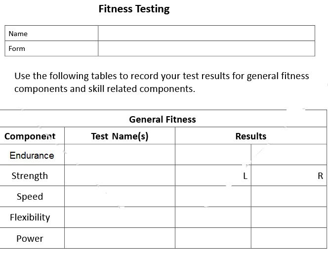 fitness testing Global Fitness Institute
